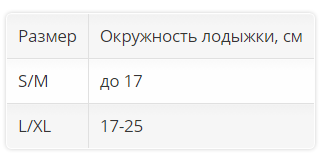 Ортез на голеностоп 6770 OPPO Medical, купить в OrtoMir24