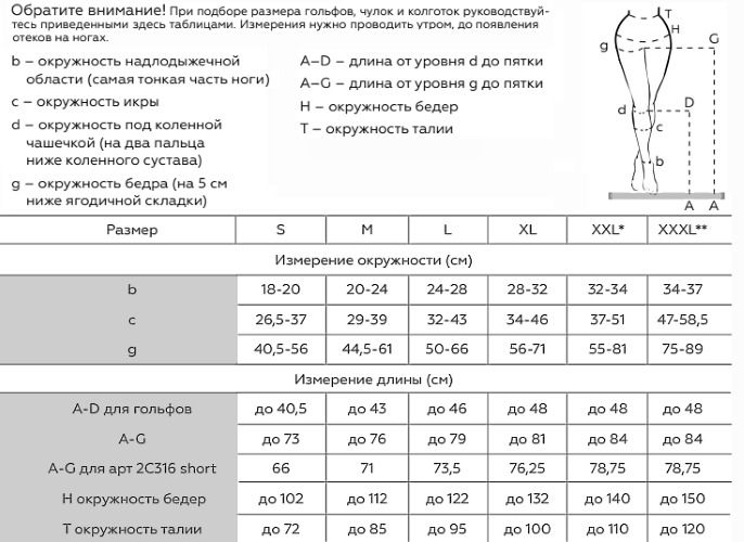 Компрессионные чулки 2Р289 VENOTEKS, 2 класс купить в OrtoMir24