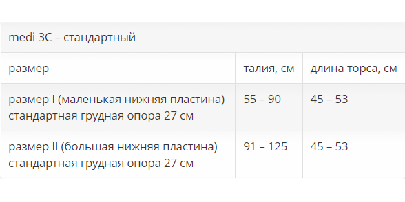 Гиперэкстензионный корсет 836 Medi, сильная фиксация купить в OrtoMir24