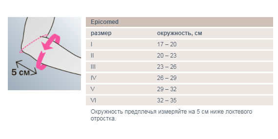 Ортез на локтевой сустав 821 Medi, умеренная фиксация купить в OrtoMir24