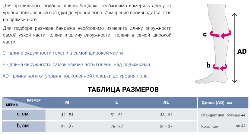 Регулируемый нерастяжимый бандаж JU150W Medi купить в OrtoMir24