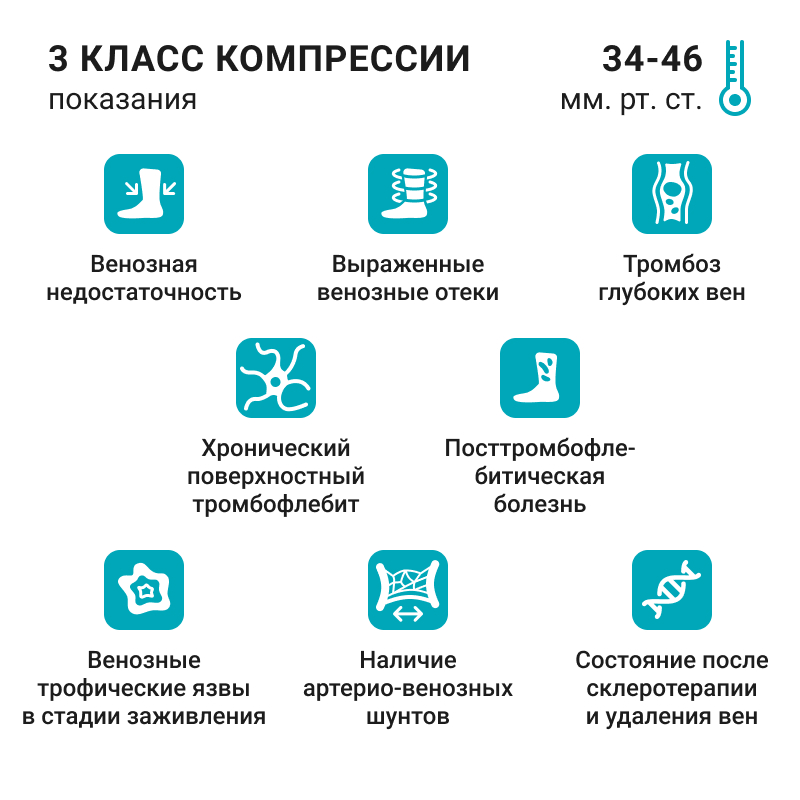 Компрессионные колготки для беременных 2С414 VENOTEKS, 2 класс купить в OrtoMir24