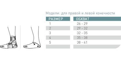 Ортез на голеностоп 2.20.1 PUSH, умеренная фиксация купить в OrtoMir24