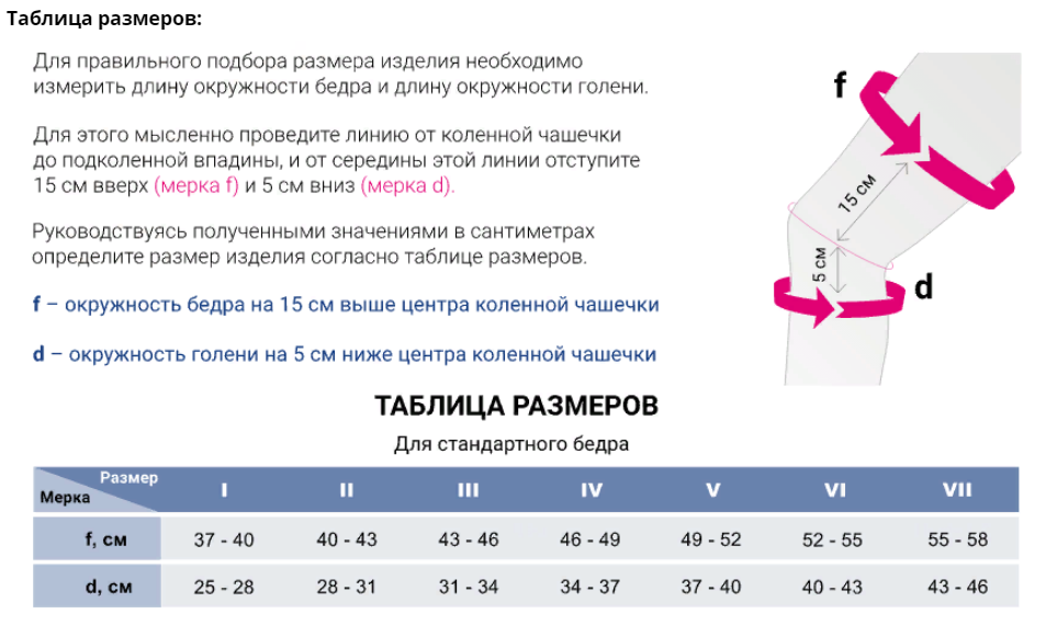 Ортез на коленный сустав 602 Medi, умеренная фиксация купить в OrtoMir24
