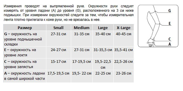 Лимфологические рукав 2L506 VENOTEKS, купить в OrtoMir24