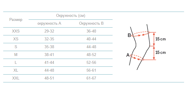 Ортез на коленный сустав 8367 Otto Bock, умеренная фиксация купить в OrtoMir24