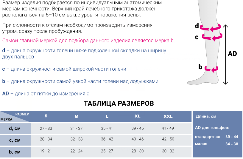 Компрессионные гольфы DO240 Medi, 2 класс купить в OrtoMir24