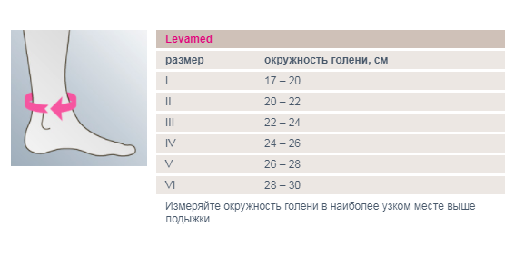 Ортез на голеностоп 507 Medi, мягкая фиксация купить в OrtoMir24