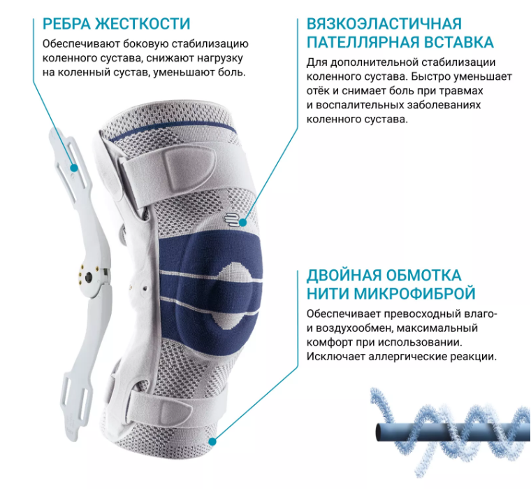 Ортез на коленный сустав 11041304 Bauerfeind, сильная фиксация купить в OrtoMir24