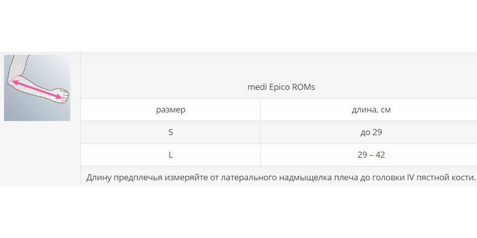 Ортез на локтевой сустав R031 Medi, сильная фиксация купить в OrtoMir24