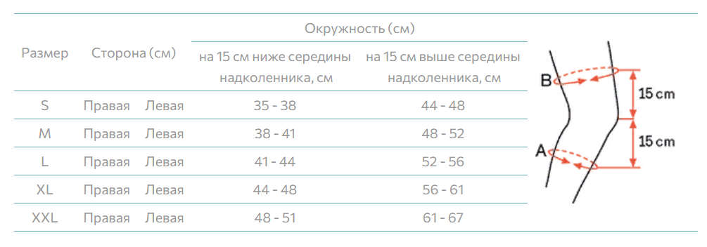 Ортез на коленный сустав 50K90 Otto Bock, умеренная фиксация купить в OrtoMir24