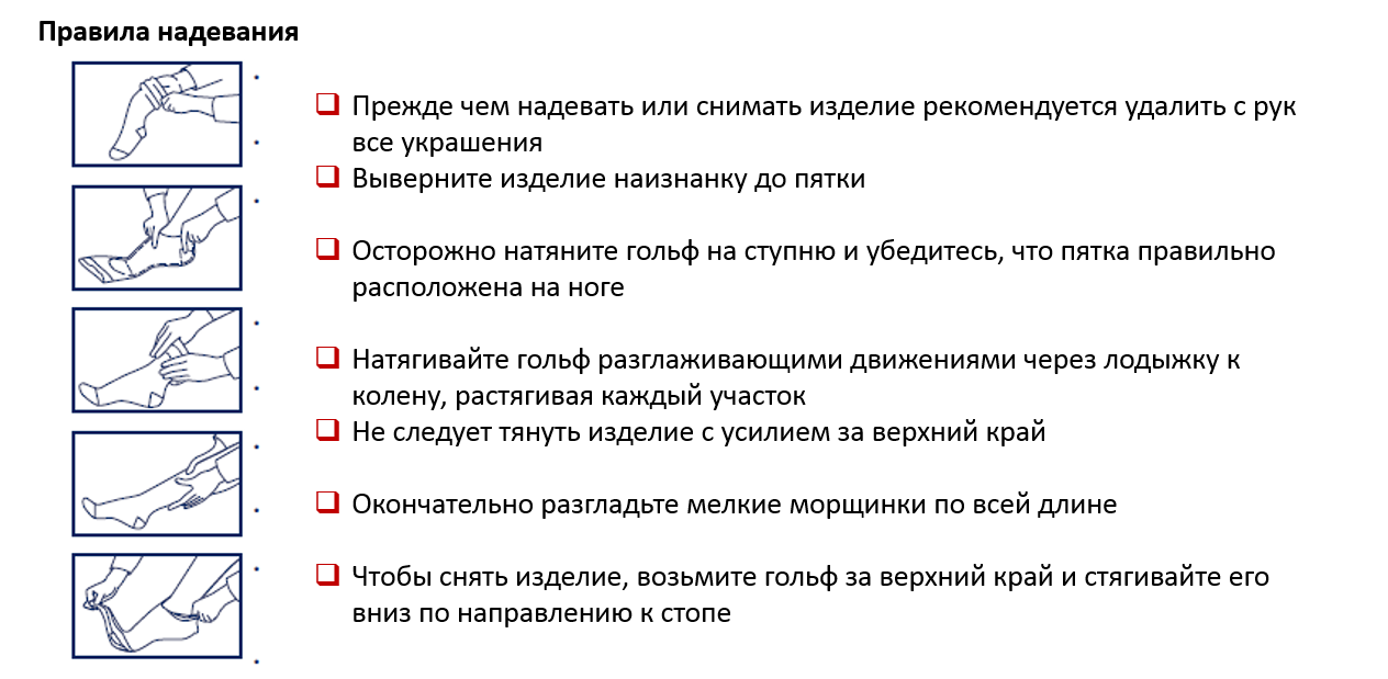 Компрессионные гольфы L1.AD.1 ORTOMEDICA , 1 класс купить в OrtoMir24