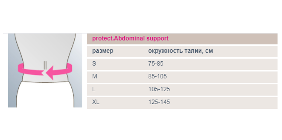Послеоперационный бандаж K200-A Medi, умеренная фиксация купить в OrtoMir24