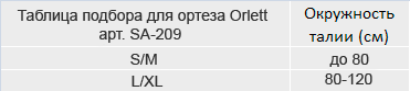 sa-209_size_table.gif sa-209_size_table.gif